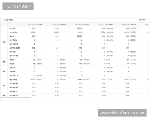 万博maxbetx官网网页登陆：登录失败常见原因及解决办法分析