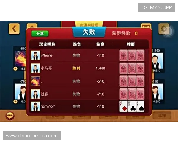 918棋牌炸金花推广活动火热进行中，吸引大量玩家加入体验极速刺激的棋牌乐趣