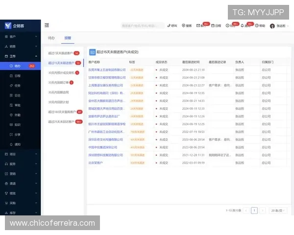 乐天堂官网首页优化提升用户体验吸引大量新用户访问