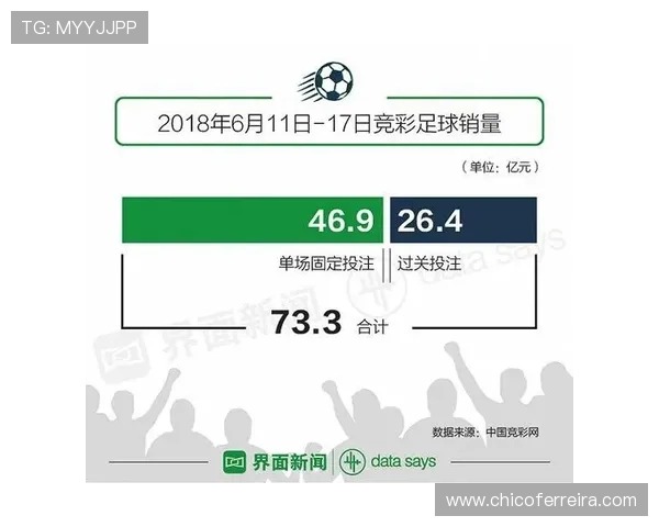 博天堂足彩分析软件免费版如何帮助用户提升投注成功率引发讨论