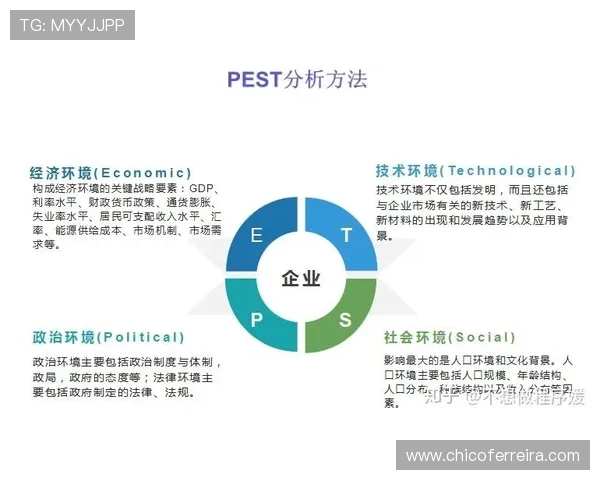 博天堂足球分析结合用户反馈不断完善分析模型提升准确性