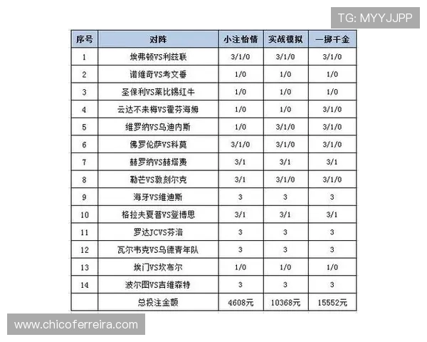 博天堂足彩预测技术分析提升玩家中奖几率实现科学投注目标
