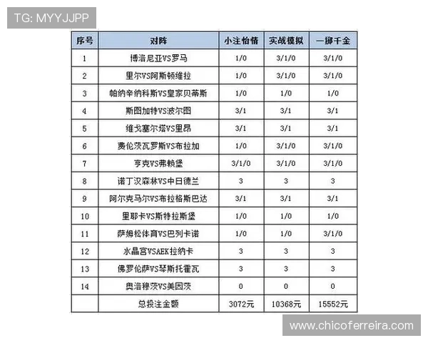 博天堂足彩分析：专业团队深度解析赛事走势与投注策略