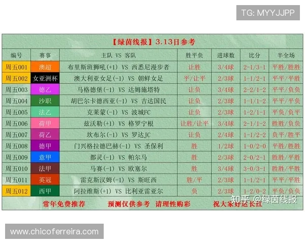 天博足彩：全面解析最新足球竞猜玩法与投注技巧